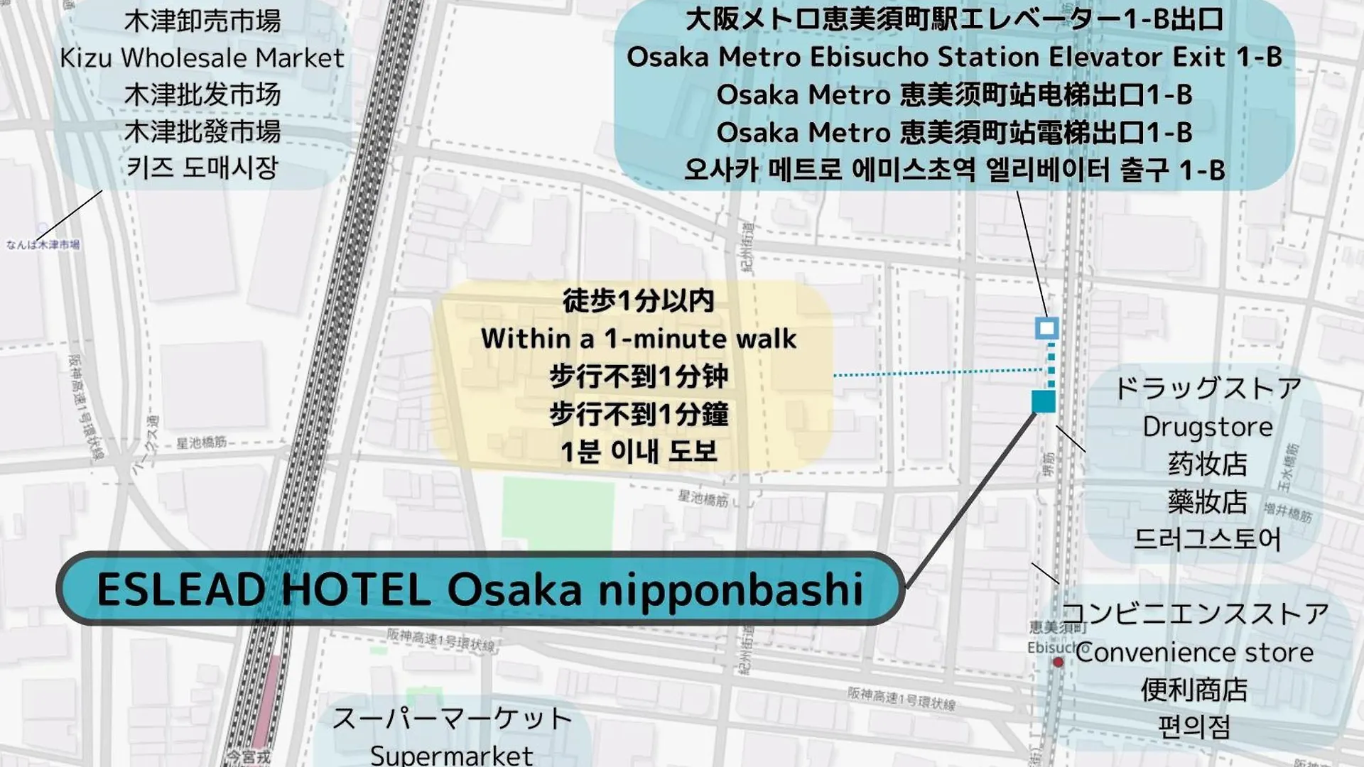 Eslead Hotel Osaka Nipponbashi 0*,